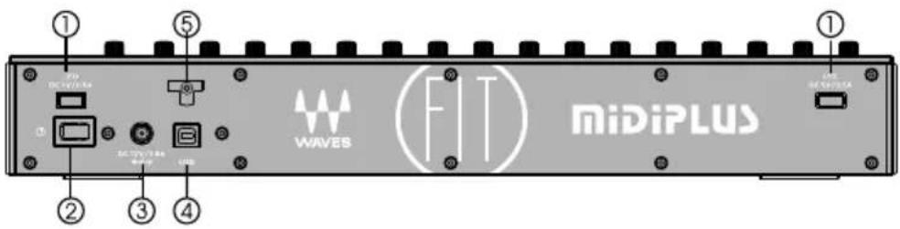 ① ⑤ ① WAVES FIT MiDiPLUS ② ③ ④