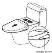 Bemis Haven 5000 - Attach the Bidet Seat 4. Seat Sensor - 1