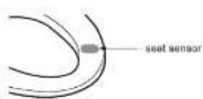 Bemis Haven 5000 - Attach the Bidet Seat 4. Seat Sensor - 2