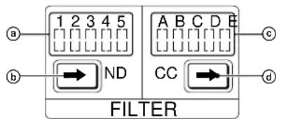 1 2 3 4 5 ND FILTER A B C D E CC c d