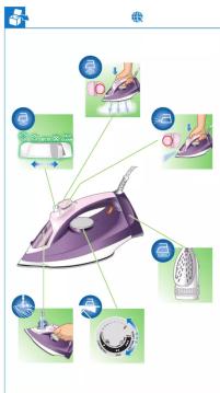 Illustration of a steam iron with labeled parts including iron, water drop, and cooling device