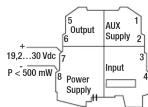 Camille Bauer Sineax VS52 - Power supply - 1