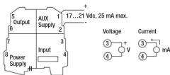 Camille Bauer Sineax VS52 - Supply for 2-wire transmitter - 1