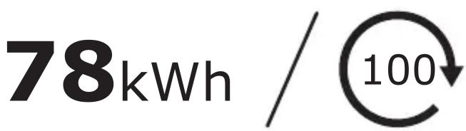 78 kWh / 100