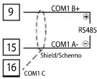 9 COM1 B+ RS485 15 COM1 A- Shield/Schermo 16 COM1 C