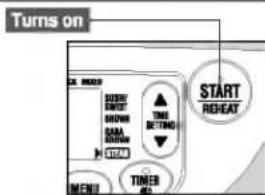 Turns on START REHEAT TUNER MENU TURER START REHEAT