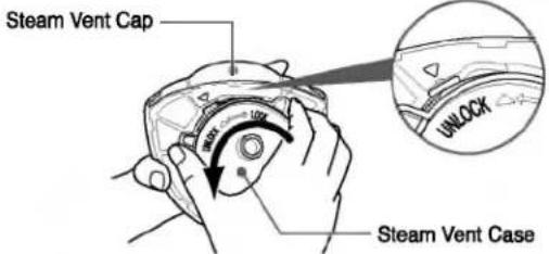 Steam Vent Cap INNO. 100 UNLOCK Steam Vent Case