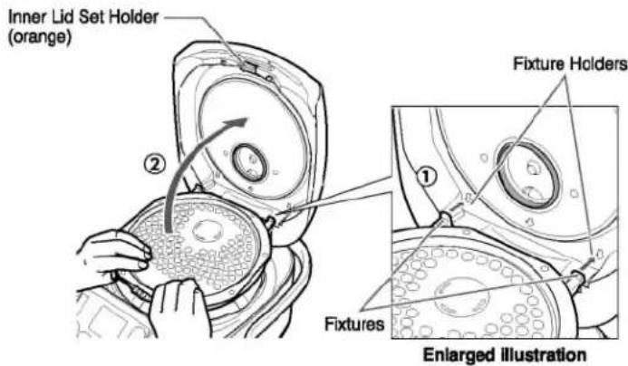 Inner Lid Set Holder (orange) ② Fixture Holders ① Fixtures Enlarged Illustration