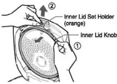 Inner Lid Set Holder (orange) Inner Lid Knob