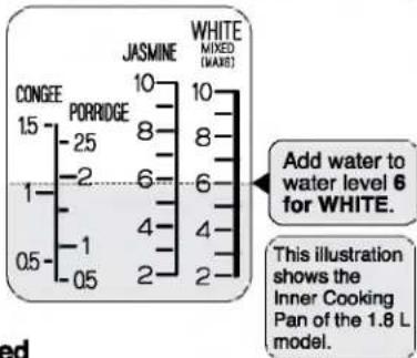 CONGEE PORRIDGE JASMINE WHITE MIXED (MASE) 15 -25 1 -2 0.5 -1 -0.5 10 8 6 4 2 10 8 6 4 2 Add water to water level 6 for WHITE. This illustration shows the Inner Cooking Pan of the 1.8 L model.