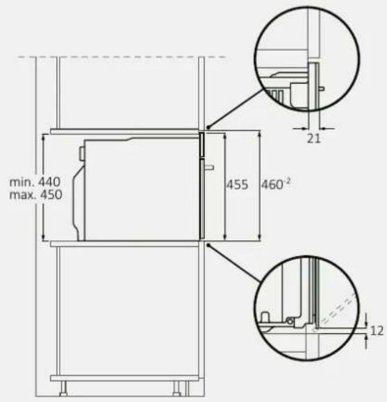 min. 440 max. 450 455 460⁻² 21 12