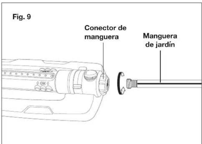Fig. 9 Conector de manguera Manguera de jardín