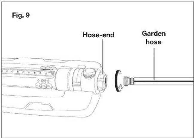 Fig. 9 Hose-end Garden hose