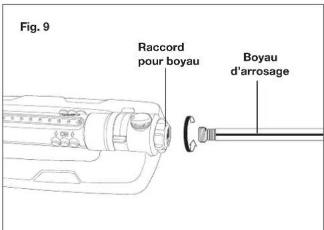 Fig. 9 Raccord pour boyau Boyau d'arrosage