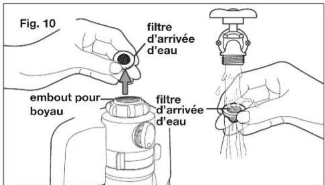 Fig. 10 filtre d'arrivée d'eau embout pour boyau filtre d'arrivée d'eau