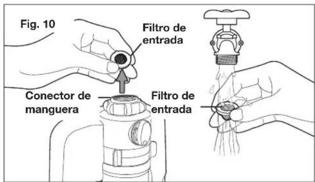 Fig. 10 Filtro de entrada Conector de manguera Filtro de entrada
