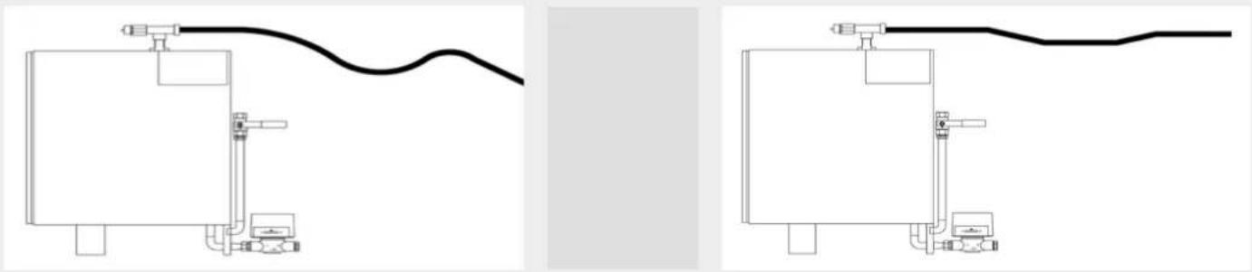 ASTRALPOOL Cala - Incorrect installation: - 1