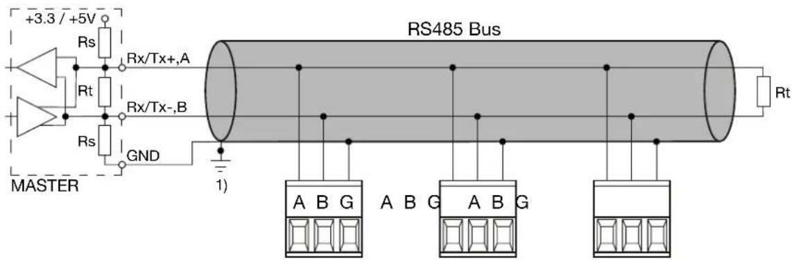 +3.3 / +5V Rs Rx/Tx+,A Rt Rx/Tx-,B Rs GND MASTER RS485 Bus 1) A B G A B G A B G Rt
