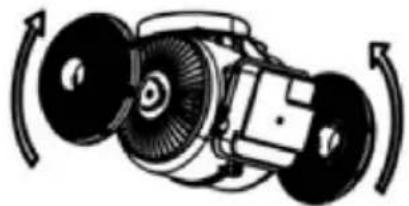 Mechanical diagram showing a rotating assembly with two wheels and a central motor (no text or symbols)