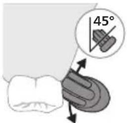 45°