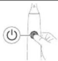 PHILIPS Sonicare 5500 HX7113 - Саптан: - 1