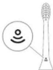 PHILIPS Sonicare 5500 HX7113 - BrushSync տեխնոլոգիա - 1