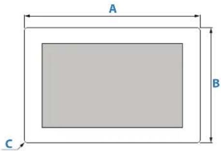 A B C