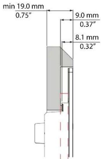 min 19.0 mm 0.75" 9.0 mm 0.37" 8.1 mm 0.32"