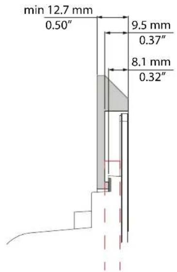min 12.7 mm 0.50" 9.5 mm 0.37" 8.1 mm 0.32"