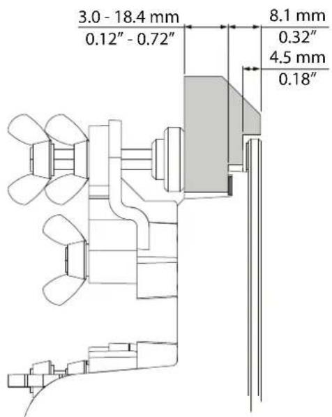 3.0 - 18.4 mm 0.12" - 0.72" 8.1 mm 0.32" 4.5 mm 0.18"