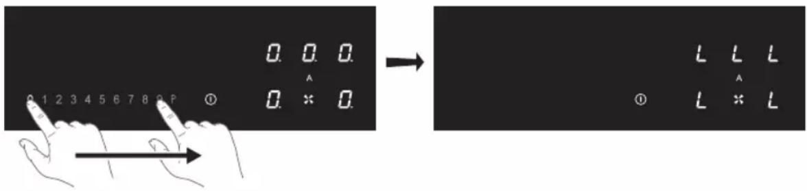 0. 0. 0. A 0. 1 2 3 4 5 6 7 8 9 P ① 0. * 0. → L L L A ① L * L