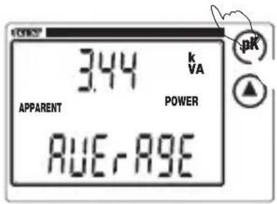 3.44 k VA APPARENT POWER AUE-RAGE