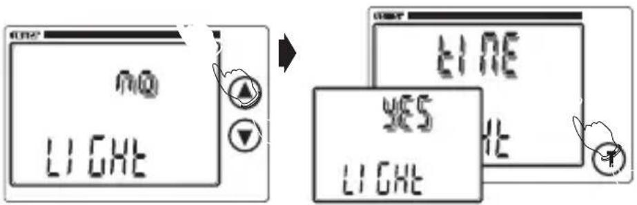 mQ LIGHT LINE YES LIGHT