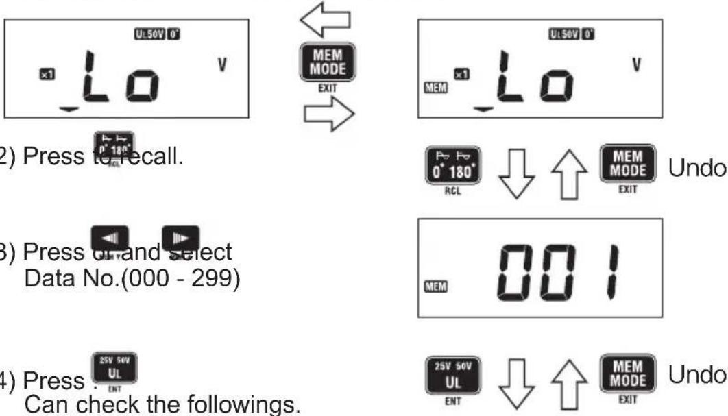 Kyoritsu KEW 6010B - Recall the stored data - 1