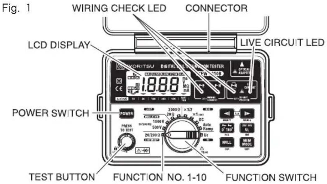 Fig. 1 WIRING CHECK LED CONNECTOR LCD DISPLAY LIVE CIRCUIT LED POWER SWITCH TEST BUTTON FUNCTION NO. 1-10 FUNCTION SWITCH
