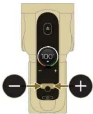100° - +
