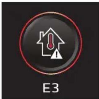 E3
