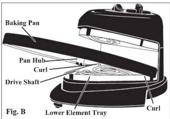 Baking Pan Pan Hub Curl Drive Shaft Fig. B Lower Element Tray Curl