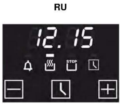 RU 12.15