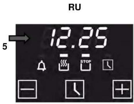 RU 5 12.25