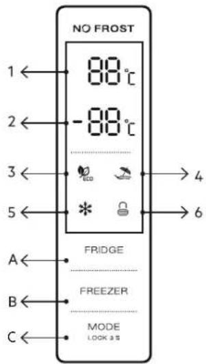 NO FROST 1 ← 88°C 2 ← -88°C 3 ← ------------------ 5 ← * → 4 A ← FRIDGE B ← FREEZER C ← MODE LOOK a.s
