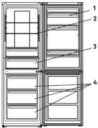 Technical diagram of a multi-chamber refrigerator with numbered labels pointing to internal compartments.