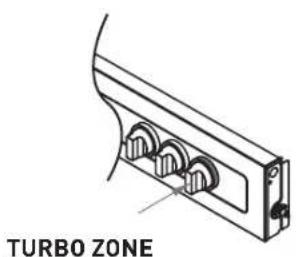 TURBO ZONE