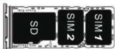 TECNO Spark 8 - Installation de la carte SIM/SD - 1