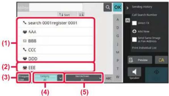 Search 0001 register 0001 AAA BBB CCC DDD EEE (1) (2) (3) (4) (5) Sending History Call Search Number Direct TX Add New Send Same Image as Fax Address Print Individual List Preview CA Speaker