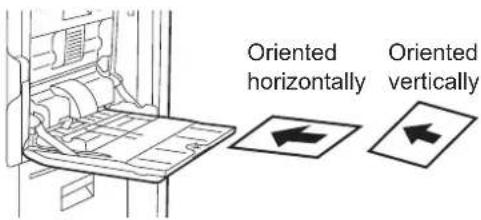 Oriented horizontally Oriented vertically