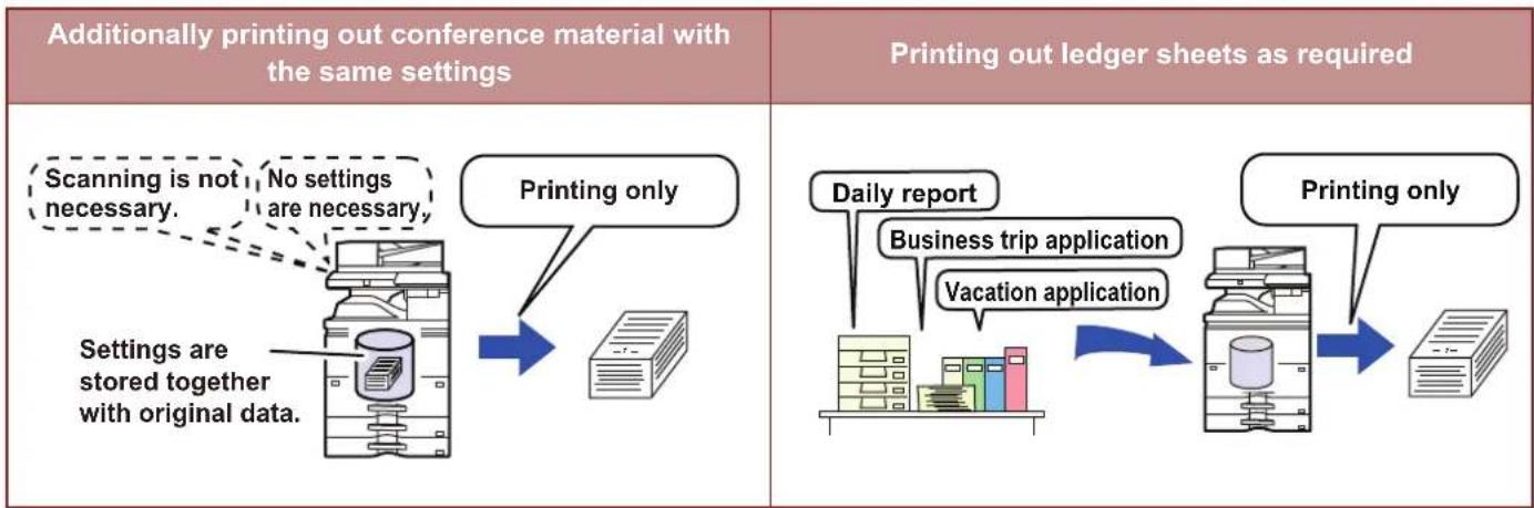 Additionally printing out conference material with the same settings Printing only Scanning is not necessary. No settings are necessary. Settings are stored together with original data. Printing out ledger sheets as required Daily report Business trip application Vacation application Printing only