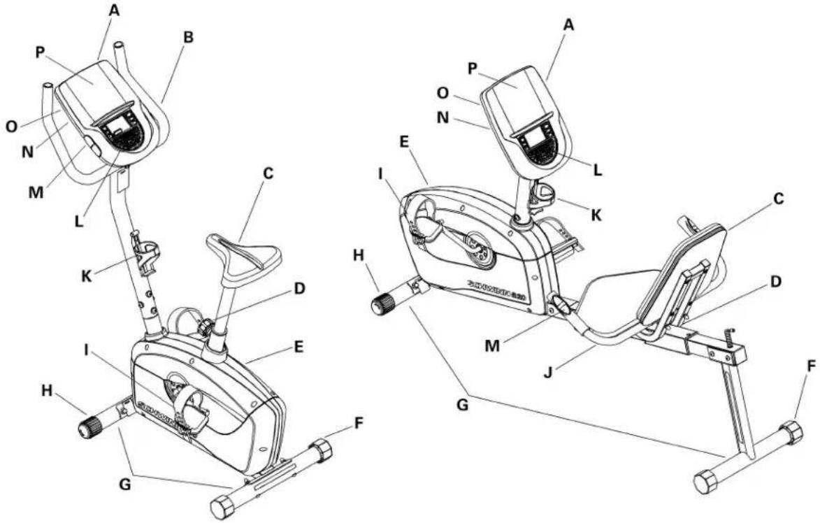 Technical diagram of a stationary exercise bike with labeled components for identification