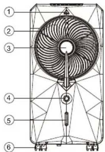 Technical diagram of a fan assembly with numbered parts for identification