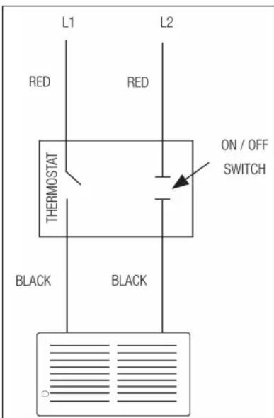 L1 RED L2 RED THERMOSTAT ON / OFF SWITCH BLACK BLACK